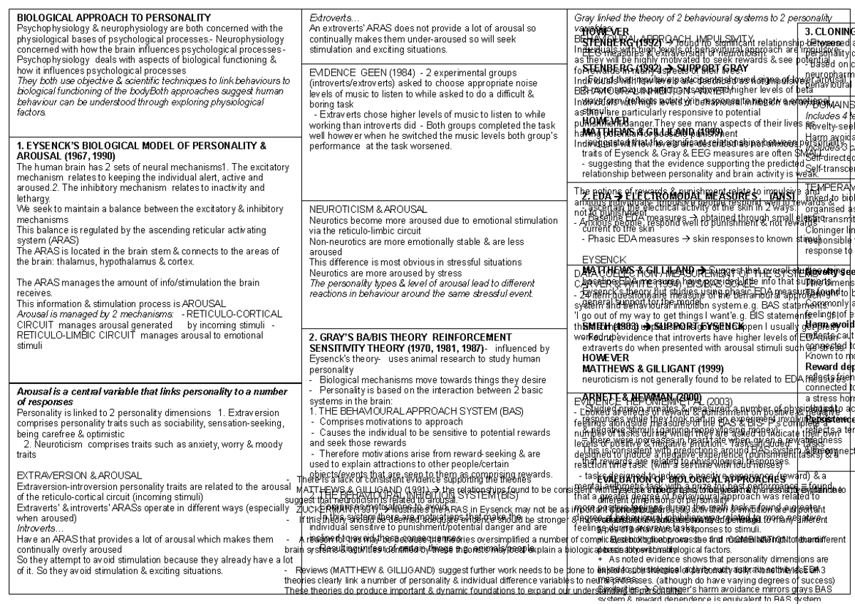 Biological Approach Saq Examples