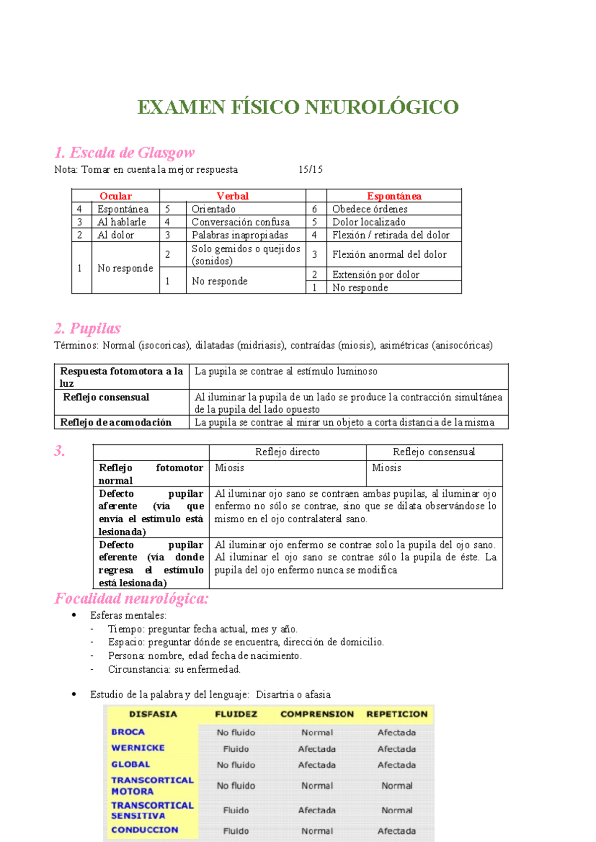 Examen neurologico - EXAMEN FÍSICO NEUROLÓGICO 1. Escala de Glasgow ...