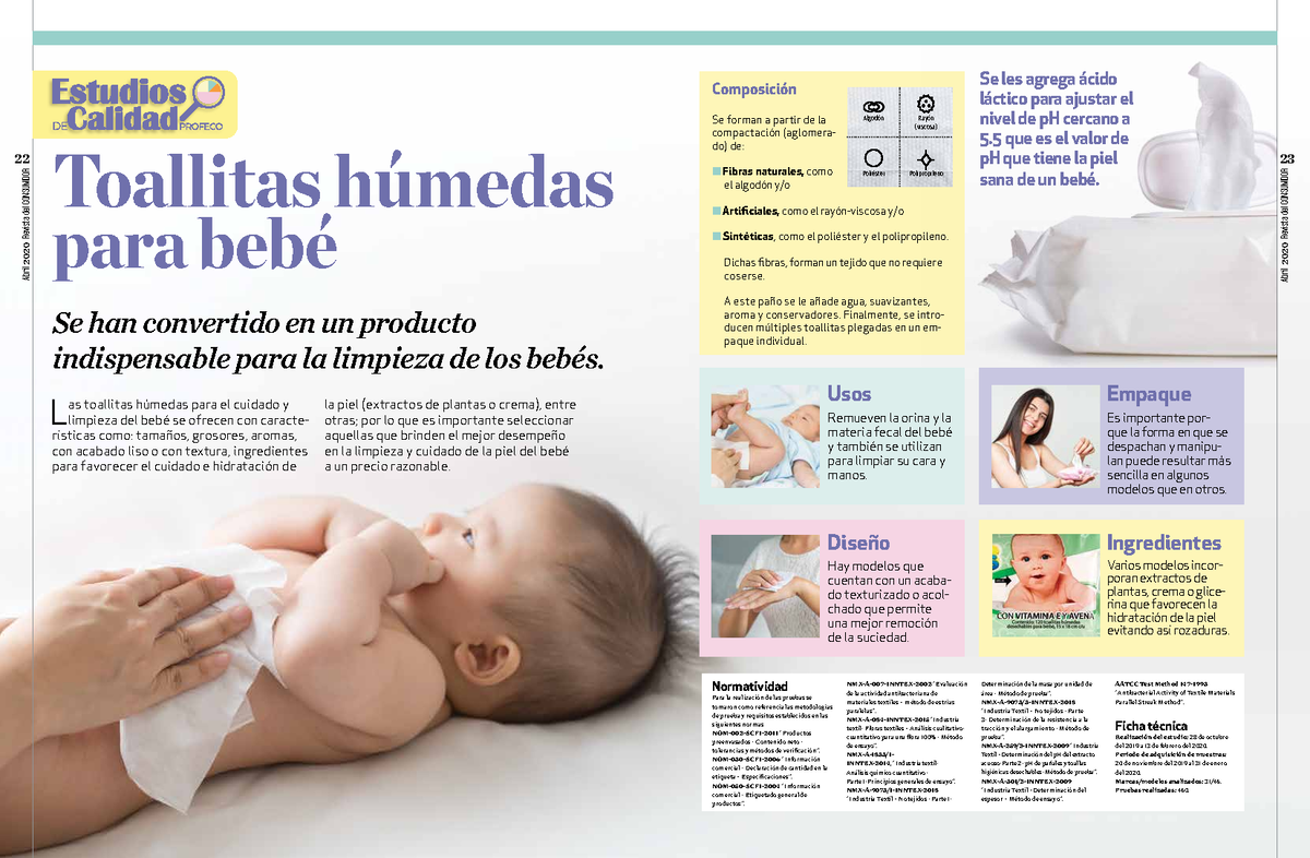 Toallitas Húmedas para Bebé El Chavo Bebé 80 Toallitas