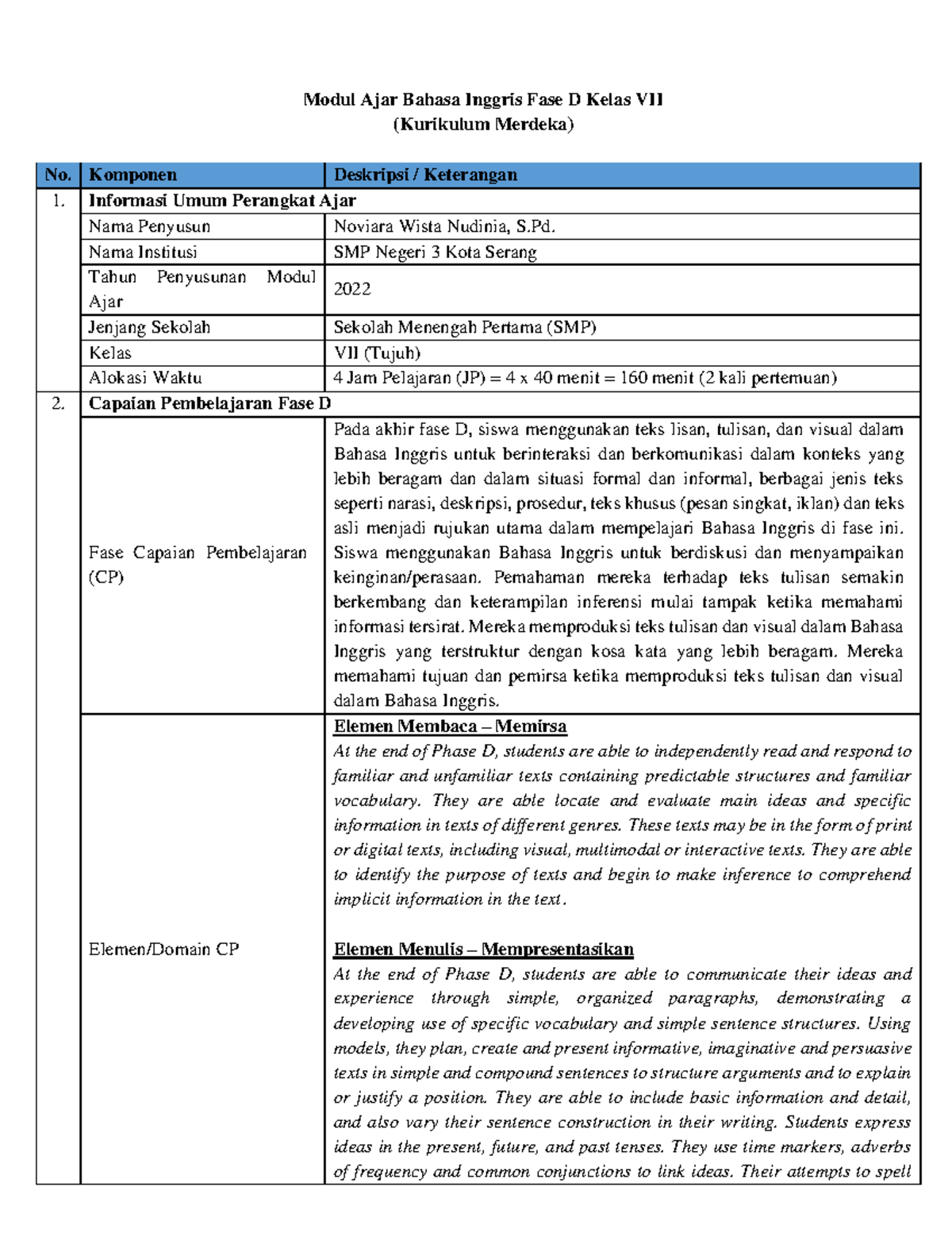 Contoh Modul AJAR - Modul Ajar Bahasa Inggris Fase D Kelas VII ...