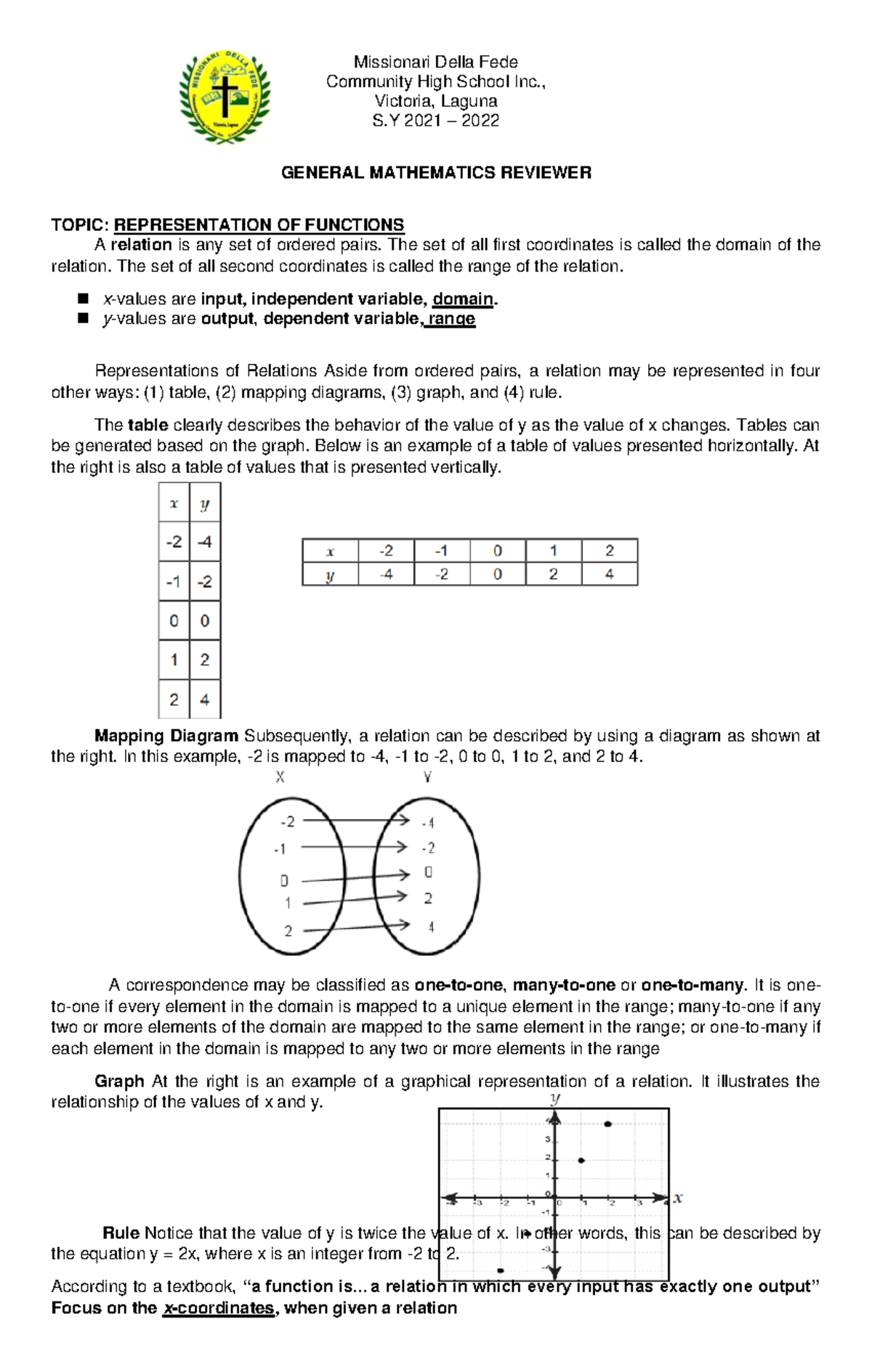 G11 Genmath Reviewer - Module for SHS - Missionari Della Fede Community ...