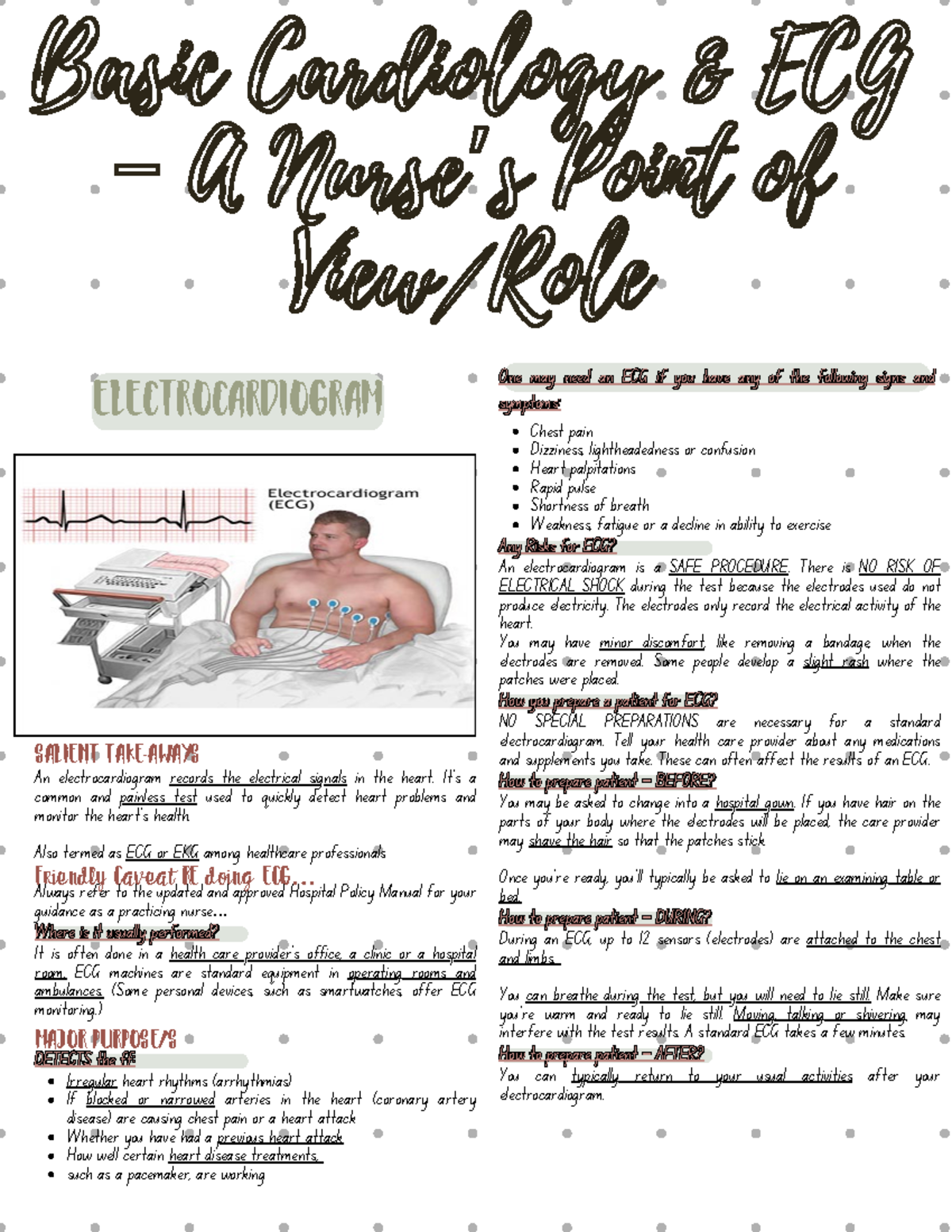 Basic Cardiology & ECG – A Nurse’s Point of View Role - Basic ...