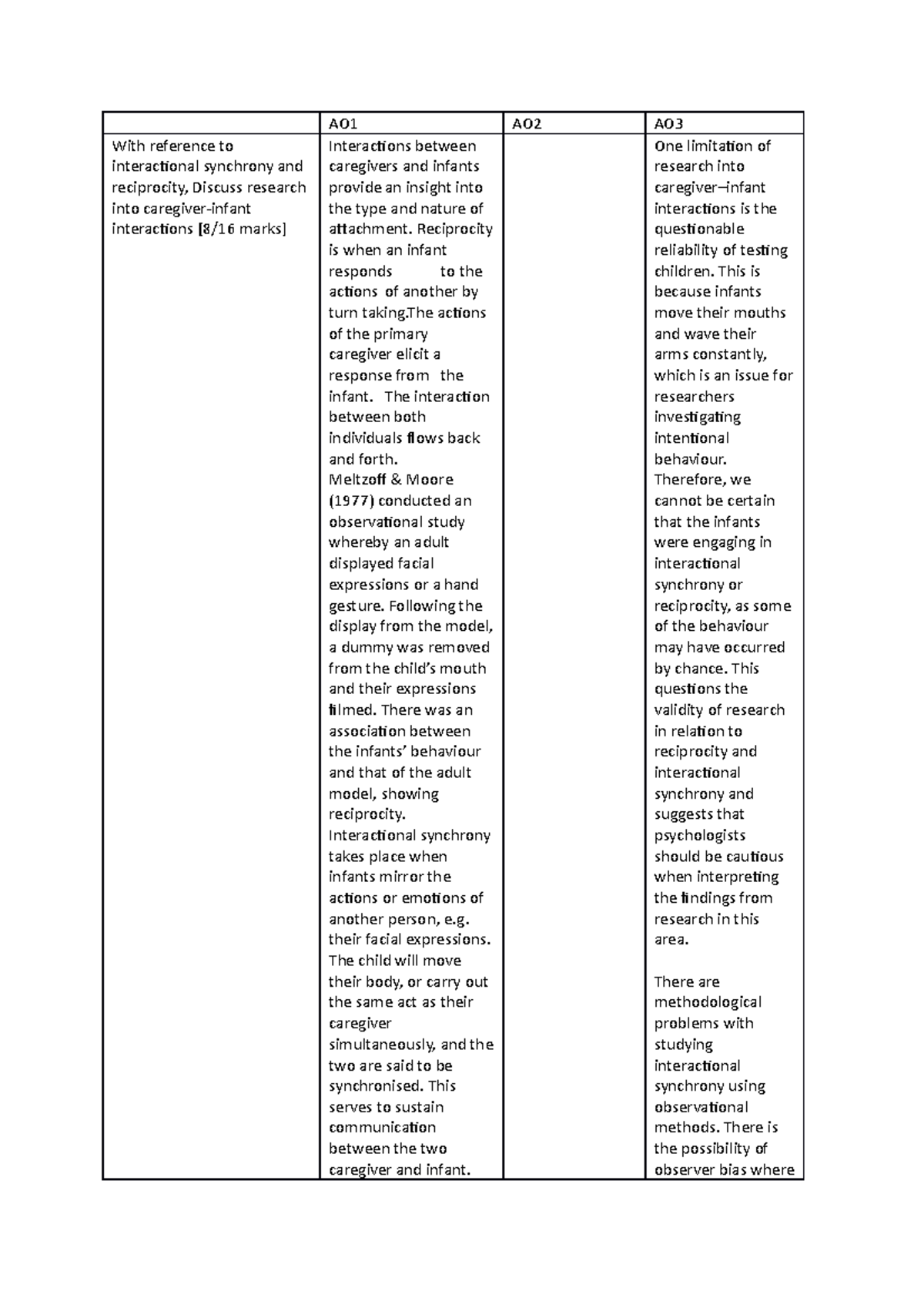 16 marker plans for memory - AO1 AO2 AO With reference to interactional ...