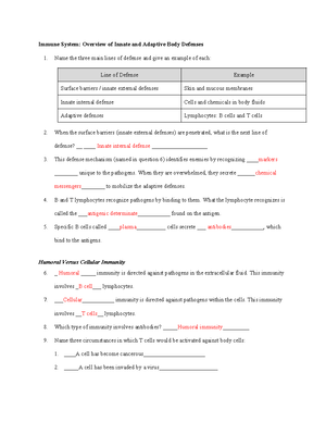 Lab Exam 2 Review Packet F21 TPSS - Montgomery College BIOL 150 Name