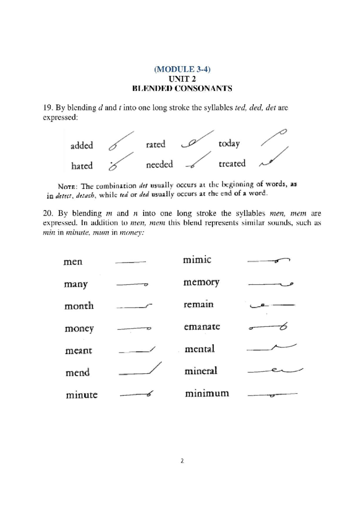 I Introduction of Foundations of Shorthand Unit 14, Riza B