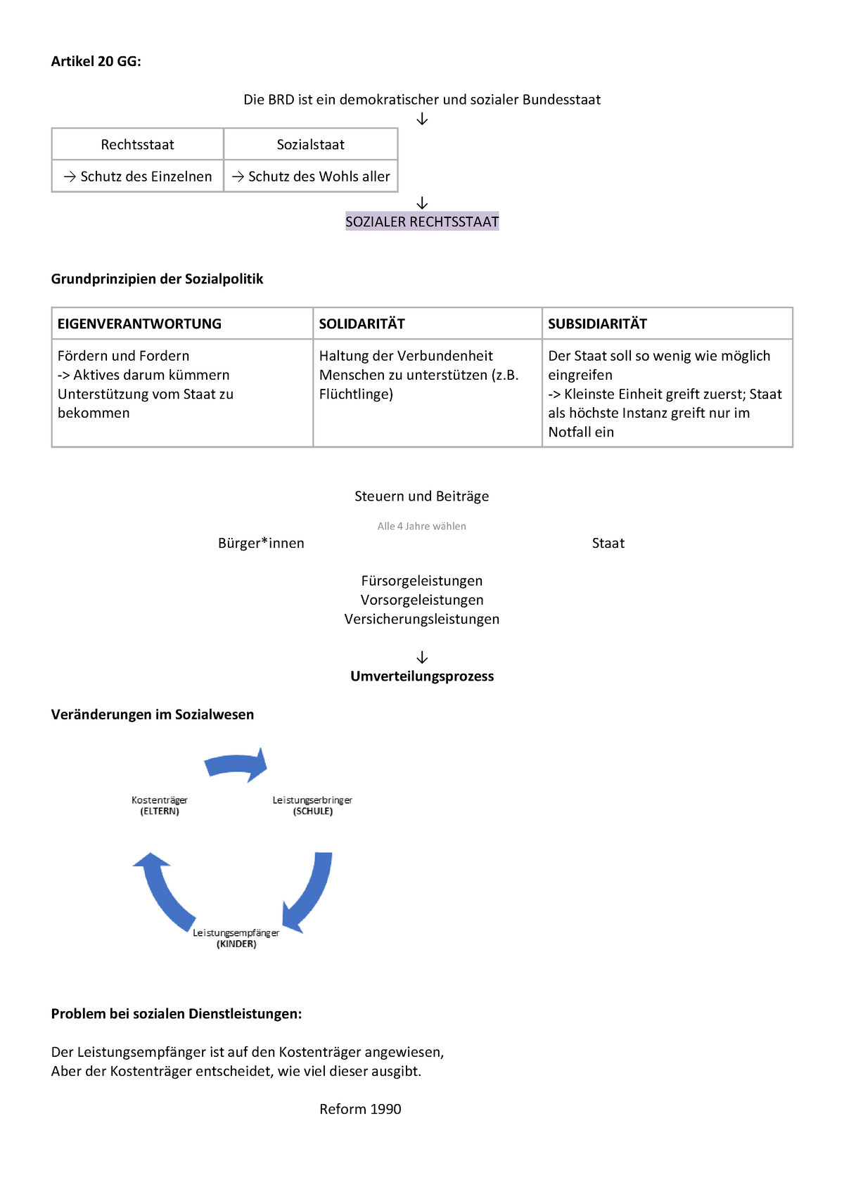 Sozialwirtschaft Kapitel 1 - Artikel 20 GG: Die BRD Ist Ein ...