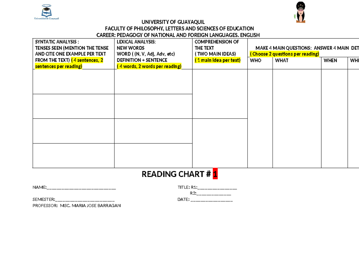 Reading Chart with Screen SHOT PIN - UNIVERSITY OF GUAYAQUIL FACULTY OF ...