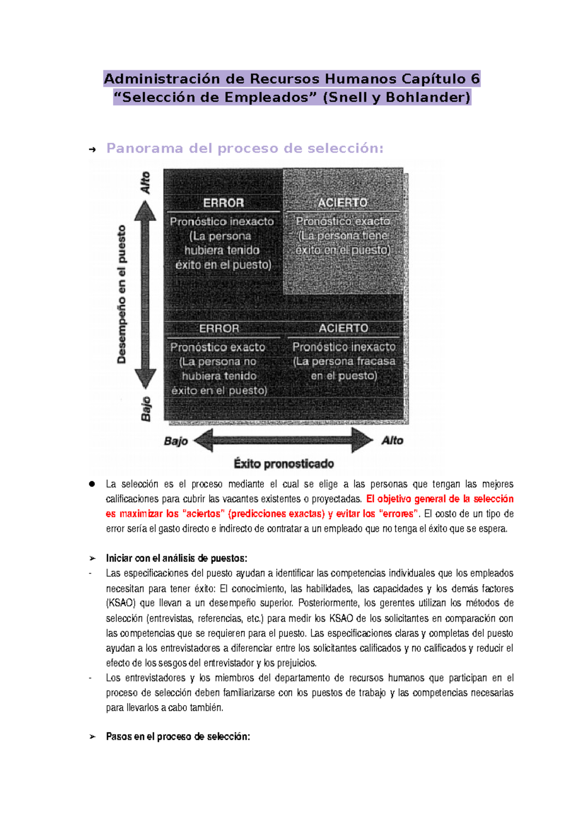 Administracion En Recursos Humanos Capitulo 6 De Recursos Humanos De Snell Bohlander Panorama Del Proceso De La Es El Proceso Mediante El Cual Se Elige Las Studocu
