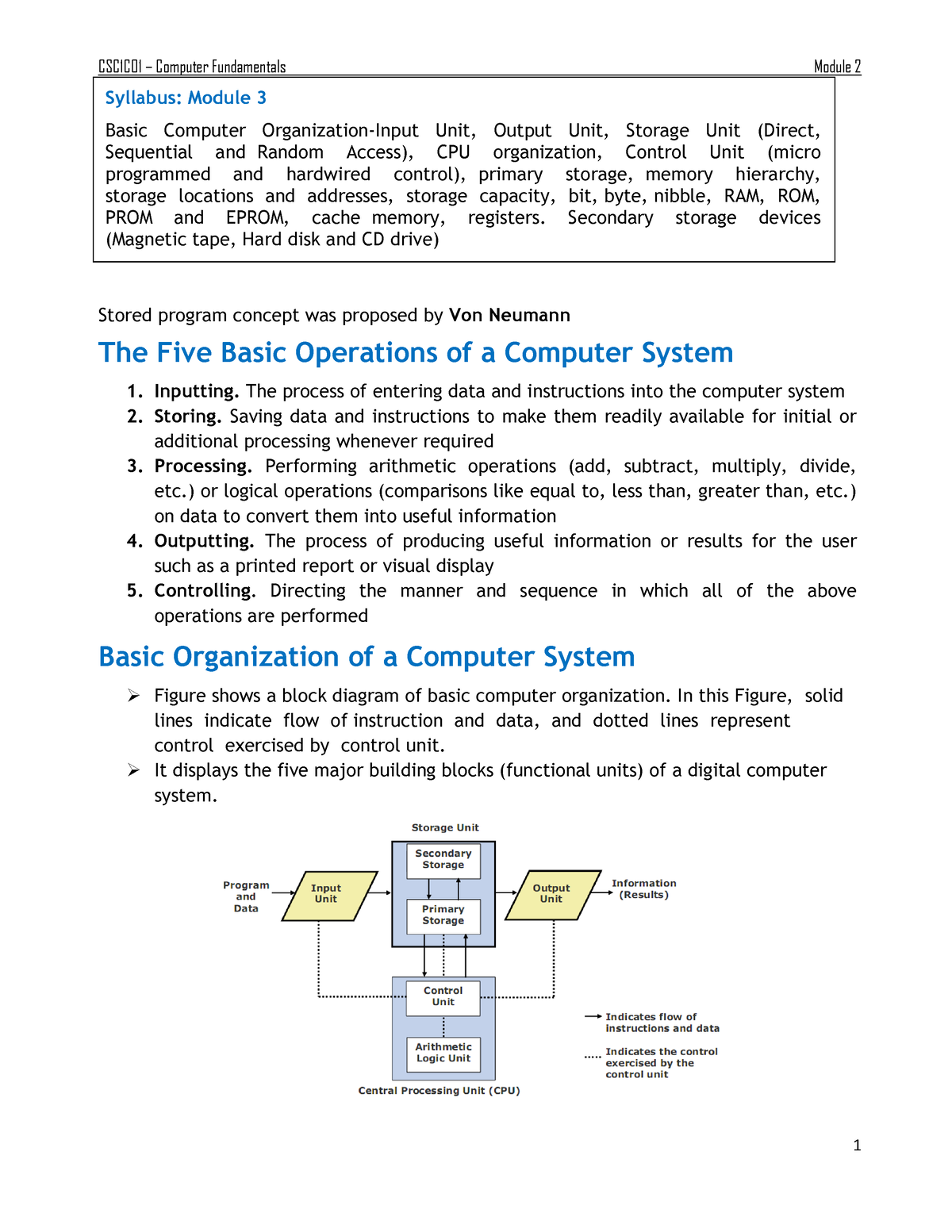 Module 3-Basic Computer Organization - Syllabus: Module 3 Basic ...