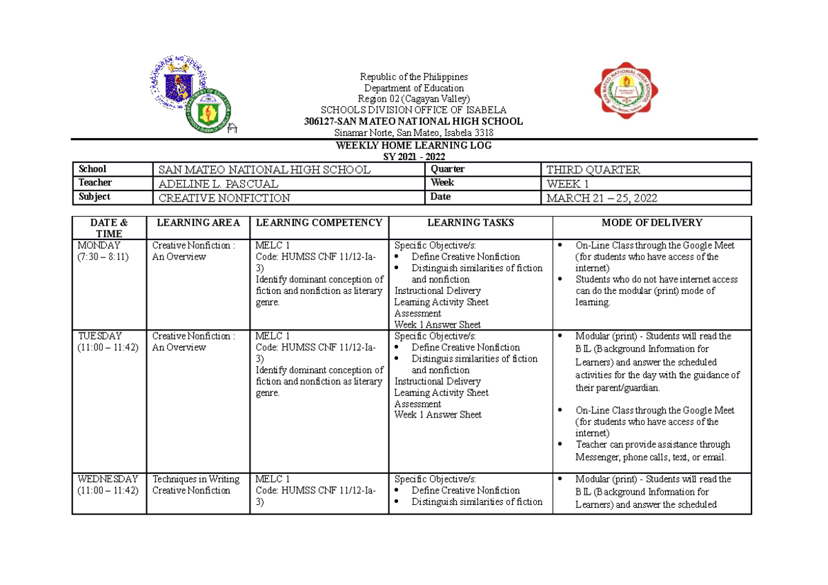 WHLL CN WK1 - Weekly Learning for 1 week - Republic of the Philippines ...