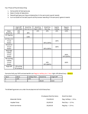 Entrep activity 1 (1)ans - BM22 11 Name ...