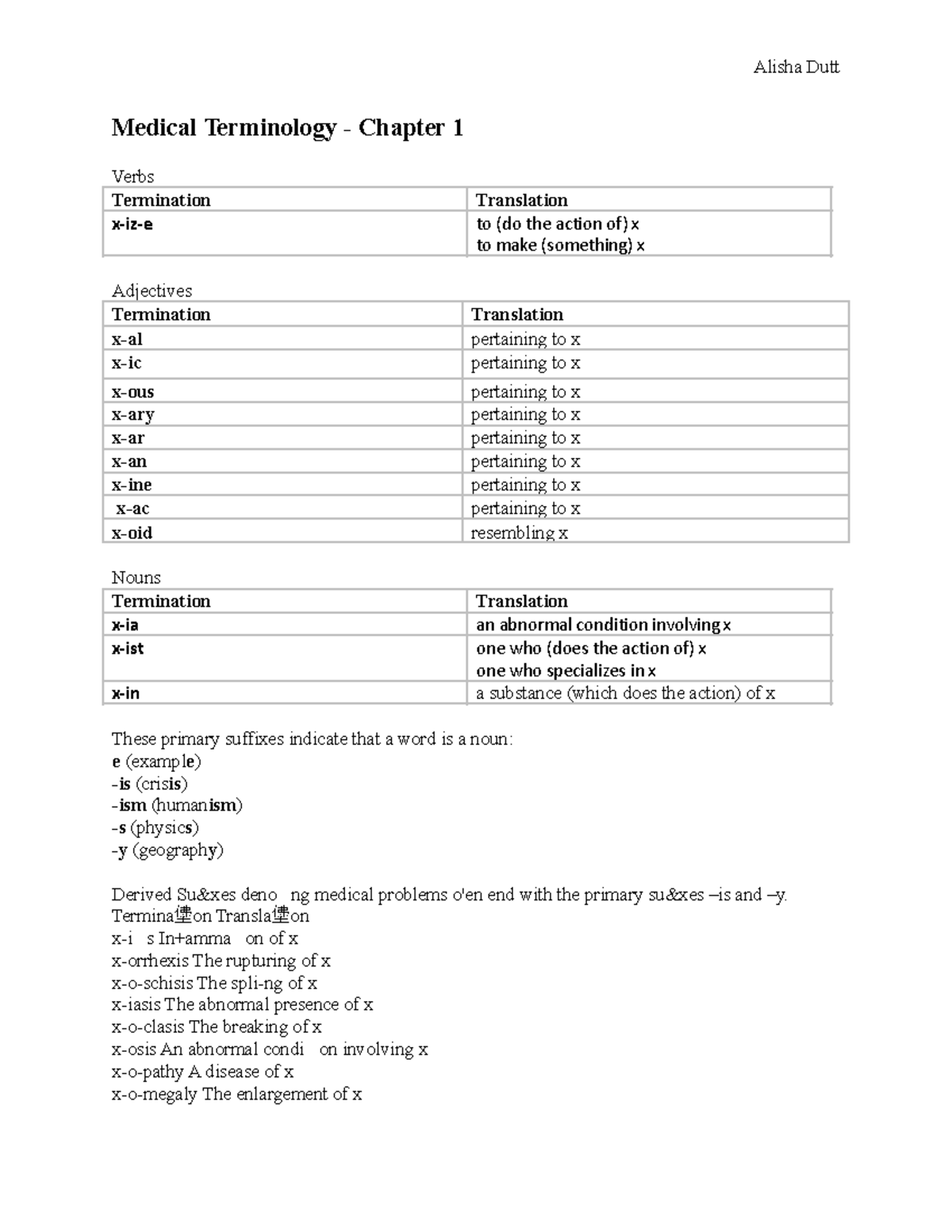 Medical Terminology Notes Medical Terminology Chapter 1 Verbs