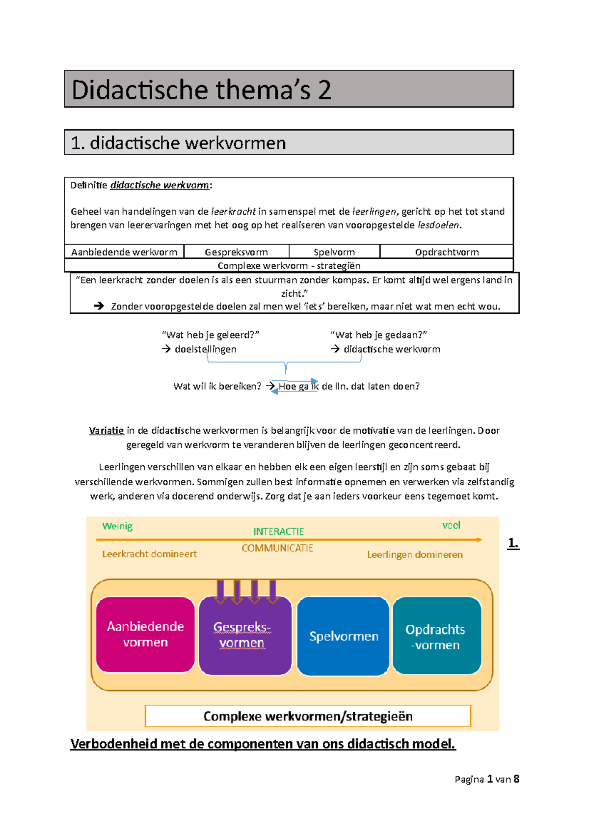 Didactische Thema's 2 - Didactische 2 1. Didactische Werkvormen ...