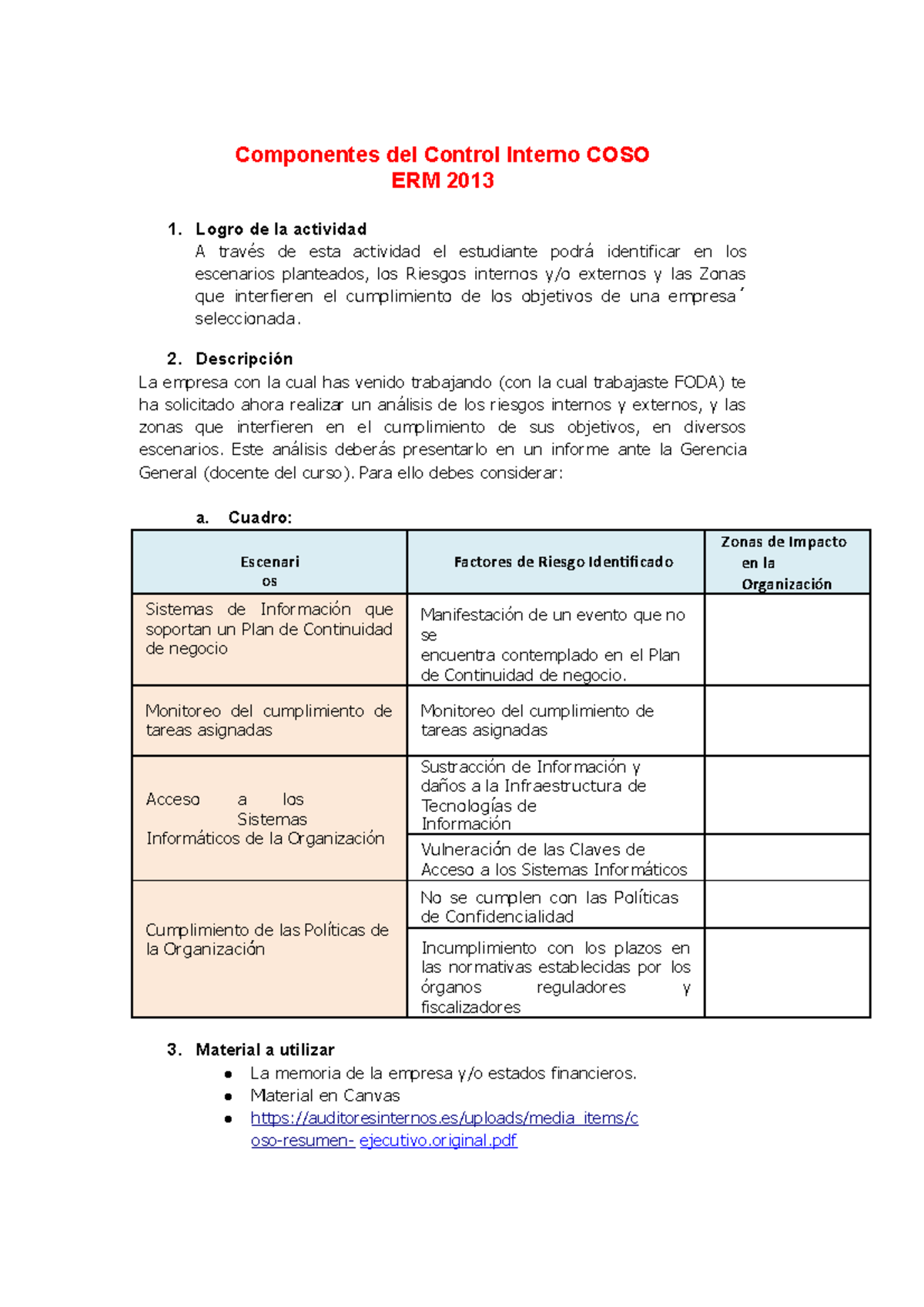 Indicaciones - Componentes del Control Interno COSO ERM 2013 Logro de ...