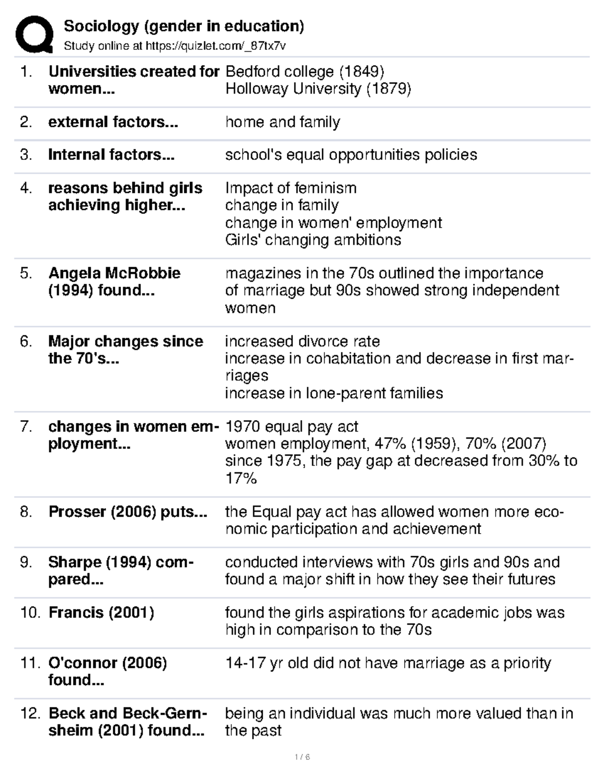 Gender in education Sociology notes can be used as flashcards to