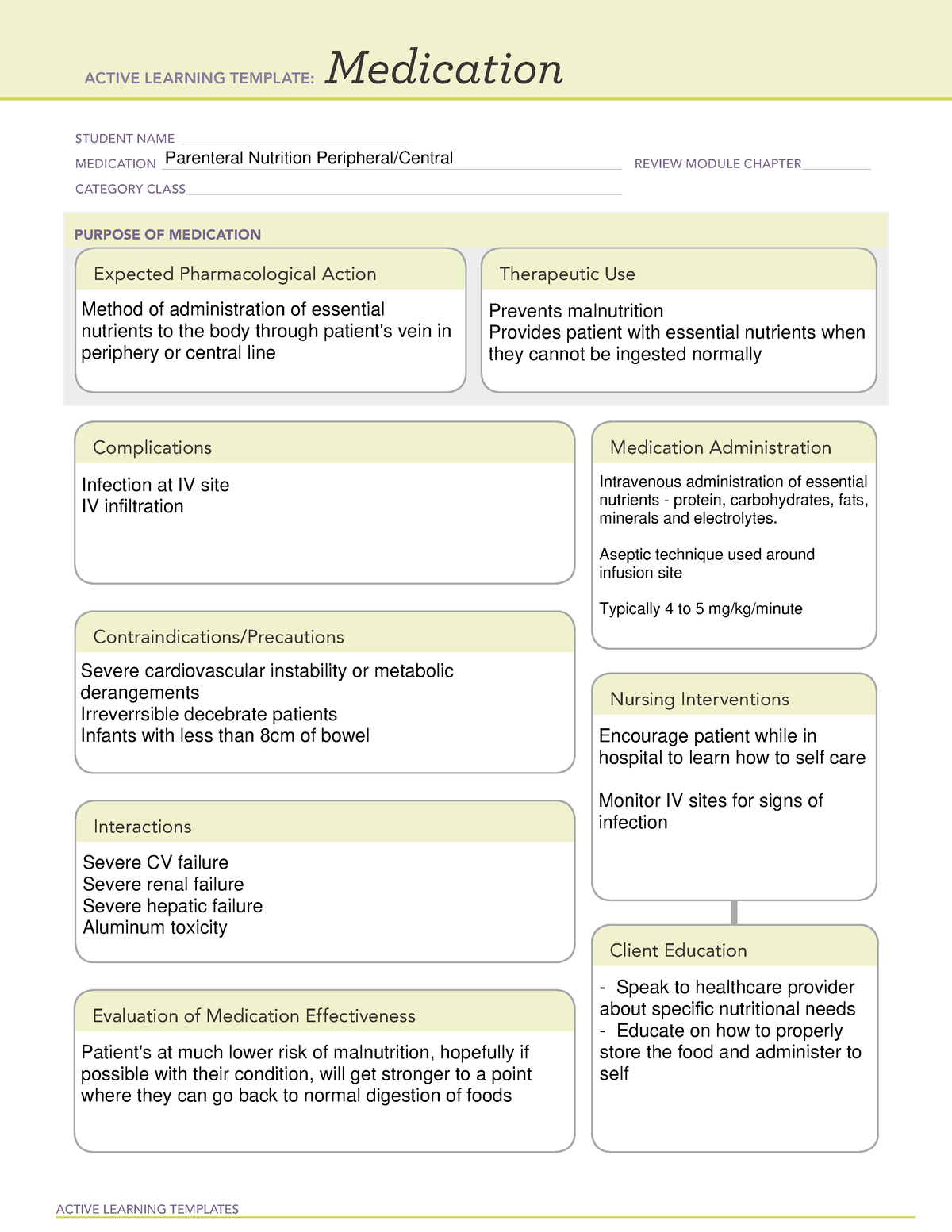 Parenteral Nutrition Med Template - ACTIVE LEARNING TEMPLATES ...