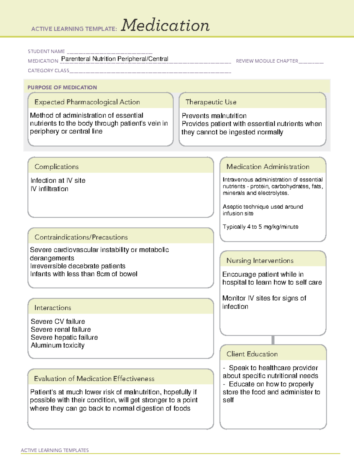 Parenteral Nutrition Med Template ACTIVE LEARNING TEMPLATES 