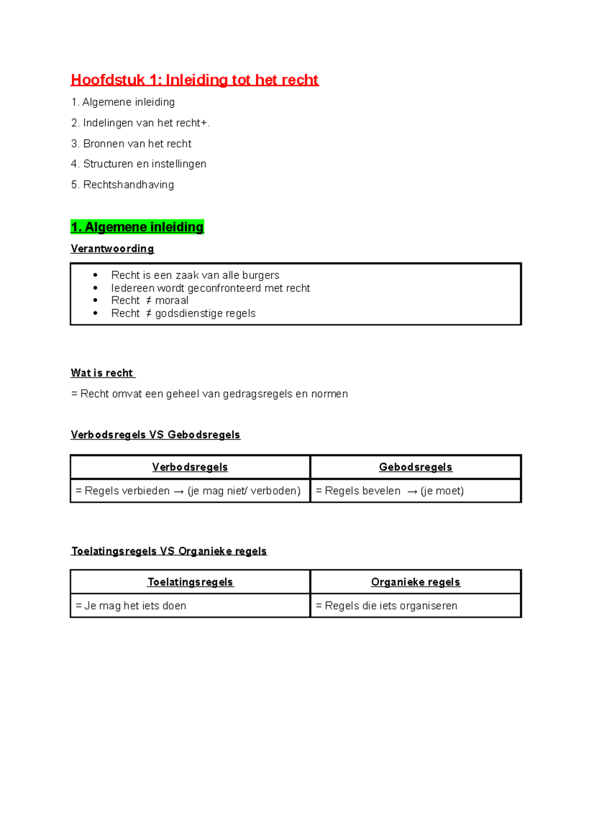 DEEL 1 Recht 1e Jaar - Hoofdstuk 1: Inleiding Tot Het Recht Algemene ...