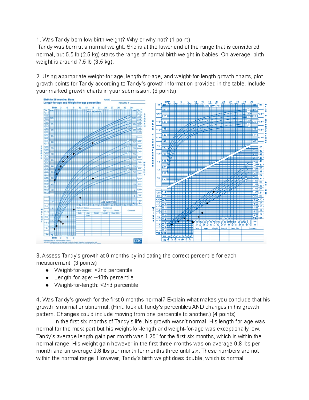 Infant toddler case study - Was Tandy born low birth weight? Why or why