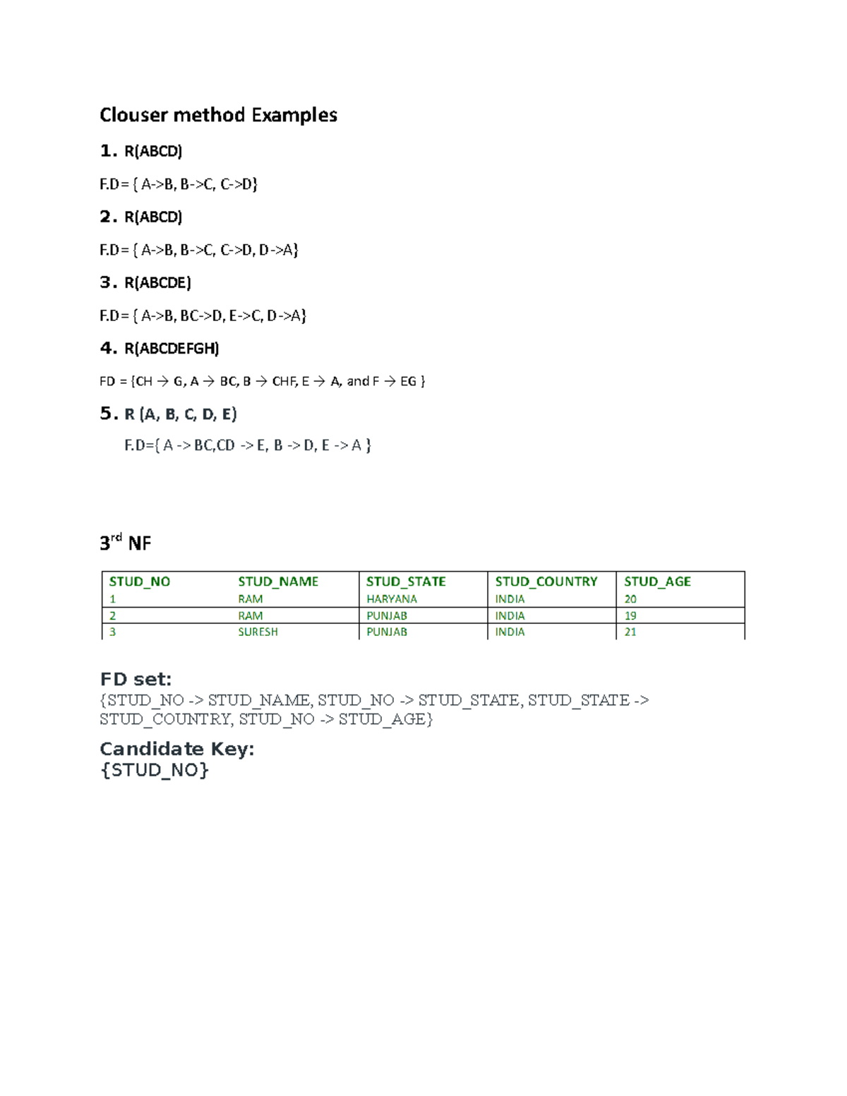 Normalization Practice - Clouser method Examples 1. R(ABCD) F= { A->B ...