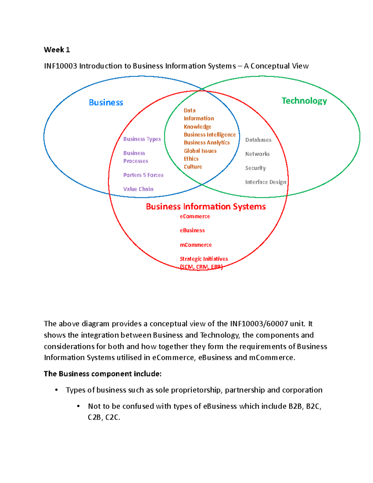 Week 1 - Lecture Notes 1 - Week 1 INF10003 Introduction To Business ...