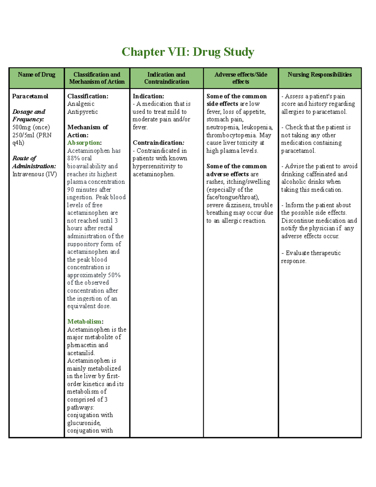 Nursing Pediatric And Adolescent Drug Study Chapter VII Drug Study 
