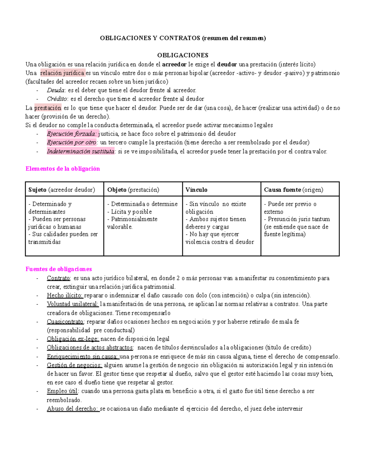 Resumen del resumen Obligaciones - OBLIGACIONES Y CONTRATOS (resumen ...