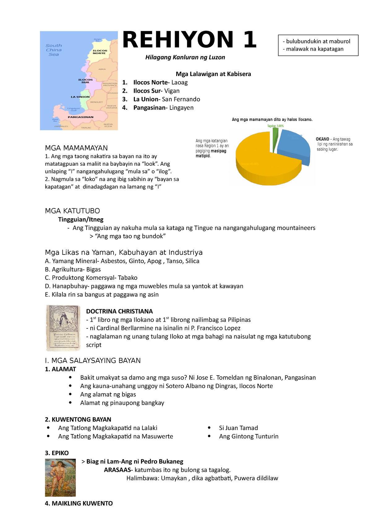 Solution Filipino 8 Modyul 3 Panitikan Sa Panahon Ng Espanyol Sanaysay ...