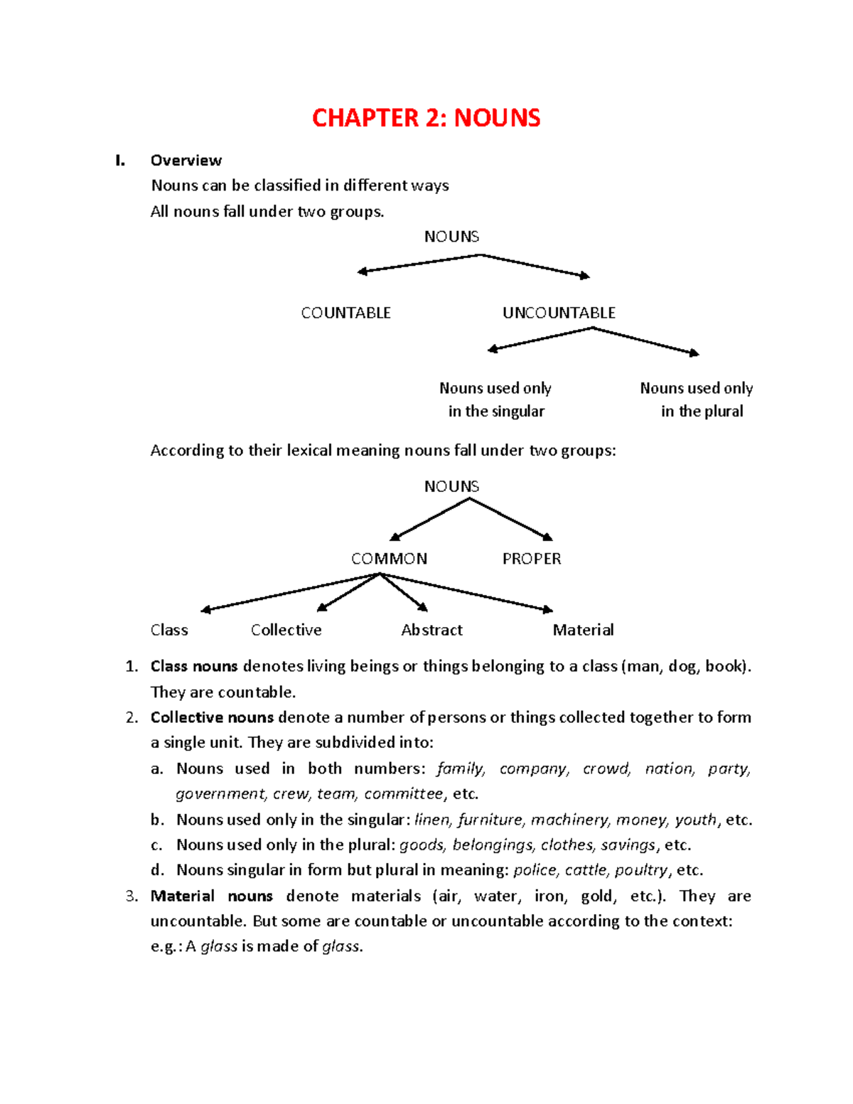 Week 2 chapter 2 3 - Nội dung kiến thức khóa học - CHAPTER 2: NOUNS I ...