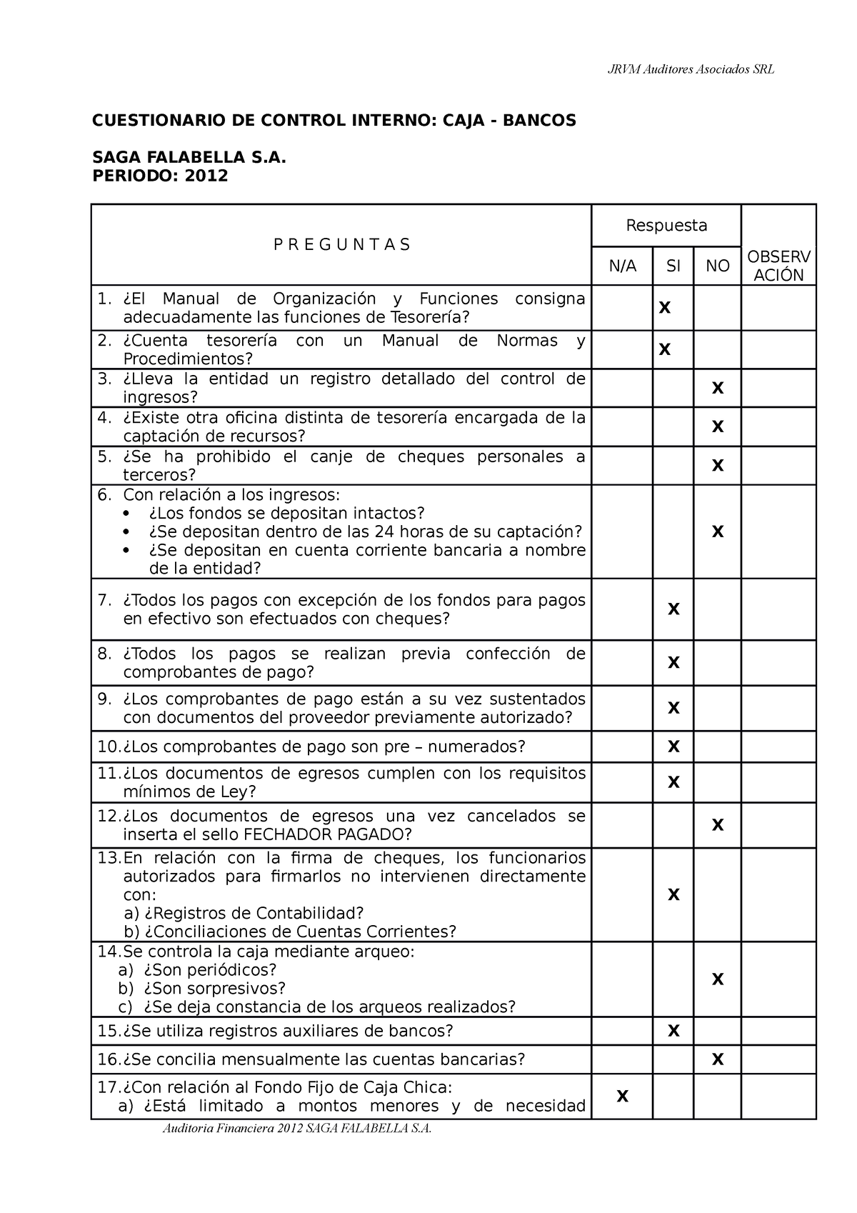 Control Interno Y Procedimiento - CUESTIONARIO DE CONTROL INTERNO: CAJA ...