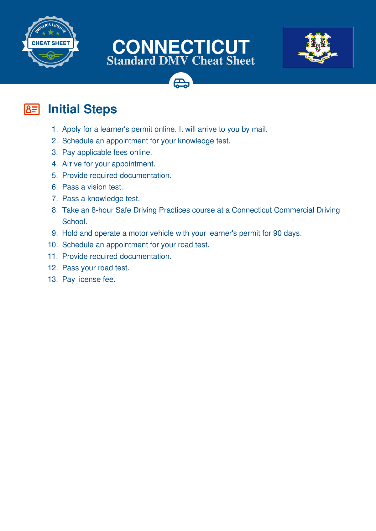 Dmv cheat sheet connecticut en car standard CONNECTICUT Standard DMV