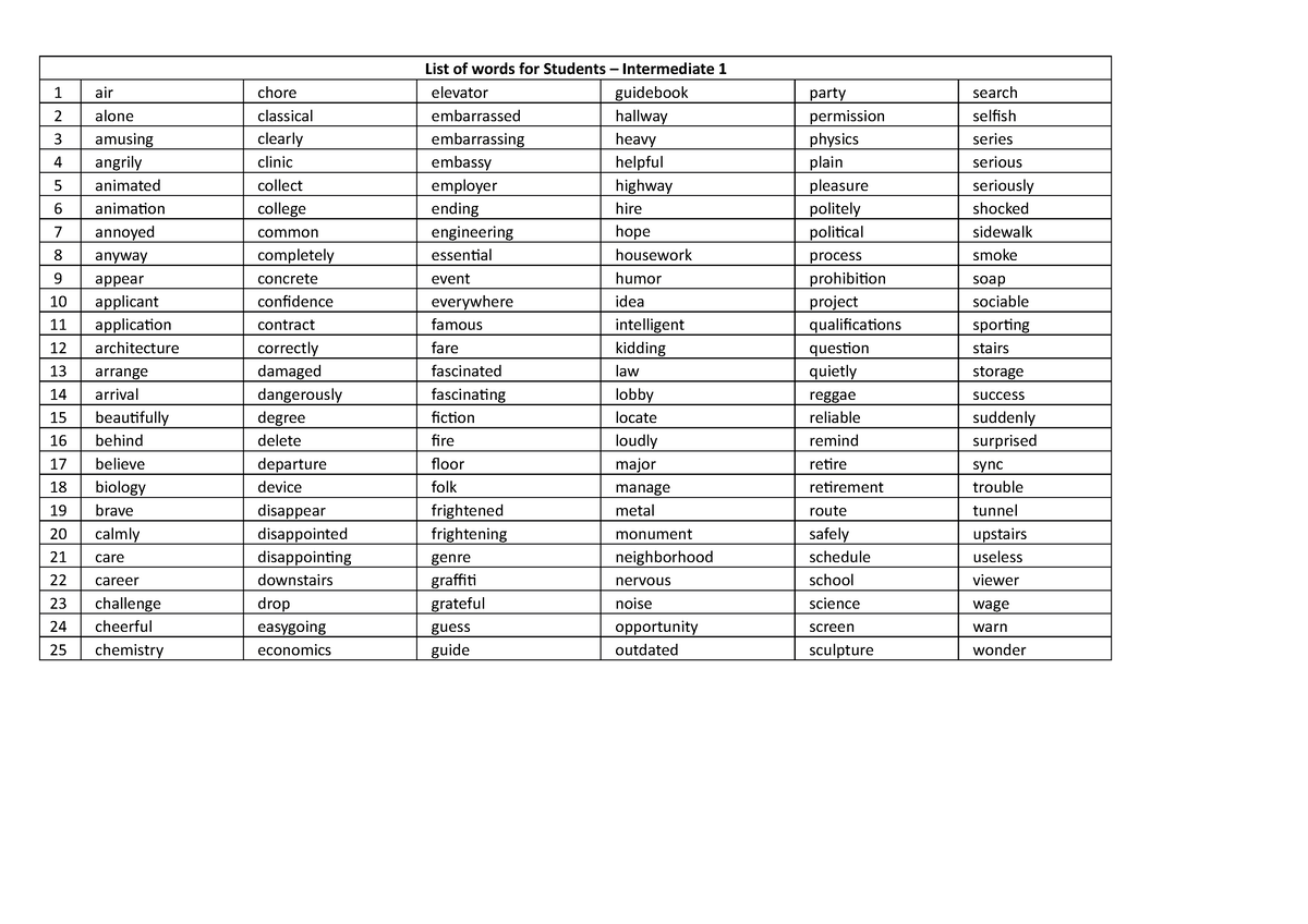 intermedio-1-list-of-words-students-list-of-words-for-students