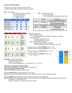 Lab Med Exam 2 - BMP and CMP overview, glucose, thyroid function ...