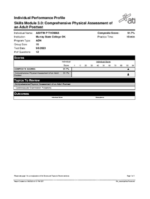 ATI wound - ATI - Individual Performance Profile RN Tissue Integrity ...