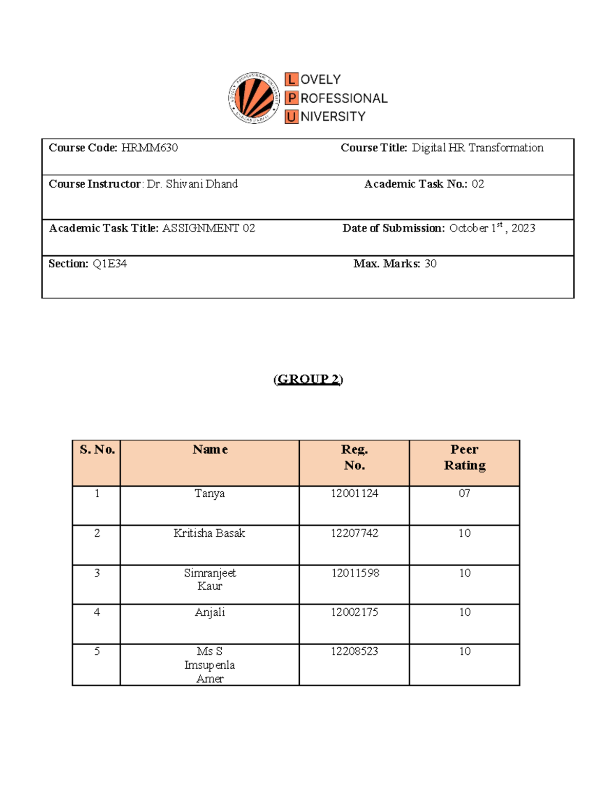 HRMM630Ca2 - Course Code: HRMM630 Course Title: Digital HR ...