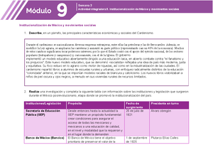 modulo 10 actividad integradora 3 la segunda guerra mundial y sus ...