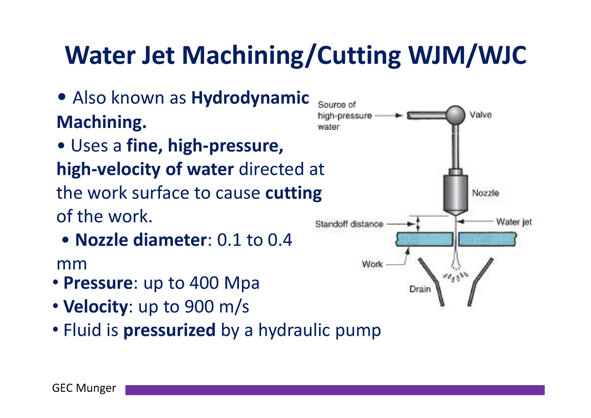 AJM AWJM - Also known as Hydrodynamic Machining. Uses a fine, high ...