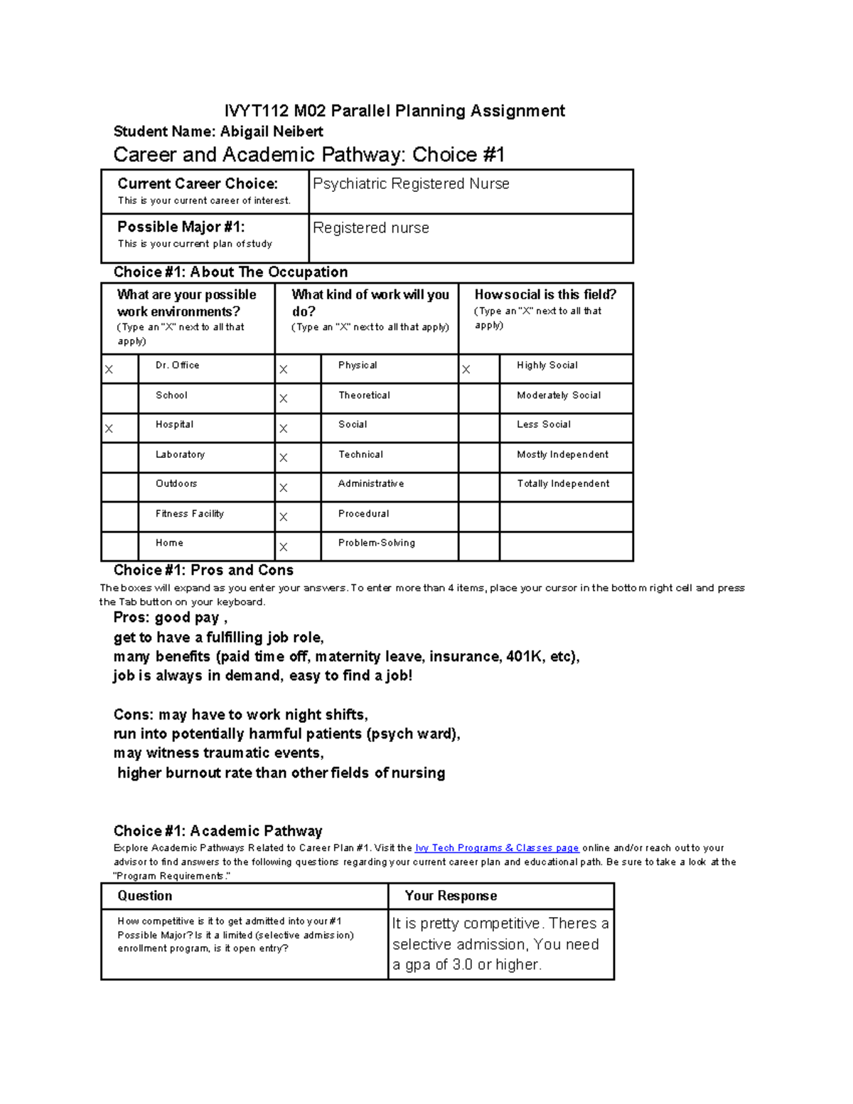 IVYT112 M02 Parallel Planning Assignment Neibert - IVYT112 M02 Parallel ...
