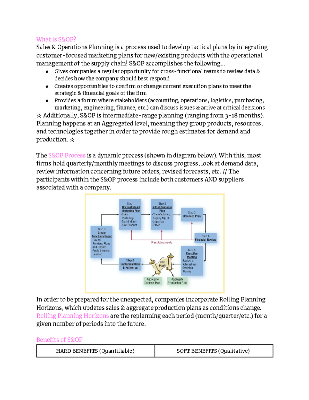 SCM 301 - Exam 2 SG - Study Guide For SCM 301 Exam 2 - What Is S&OP ...