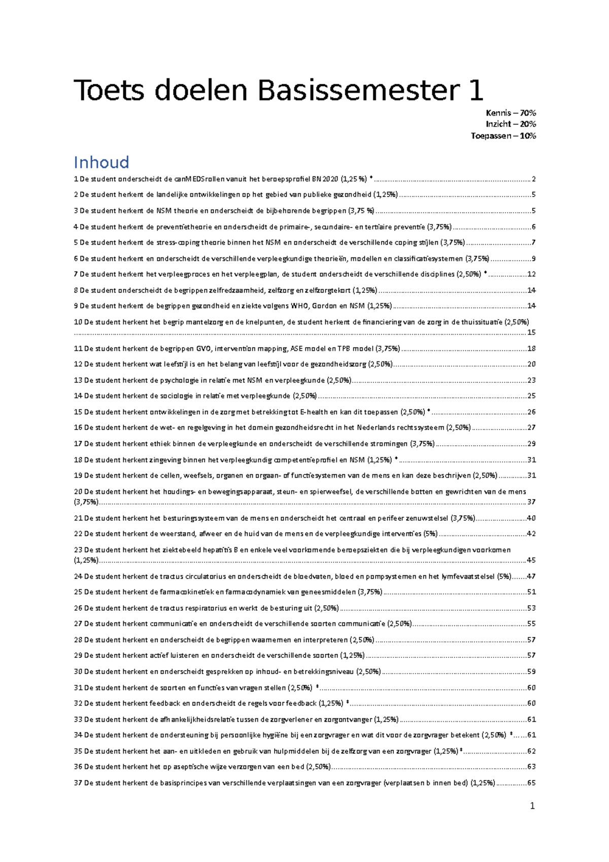 kennistoets-basissemester-1-uitgewerkte-toetsdoelen-kennis-70