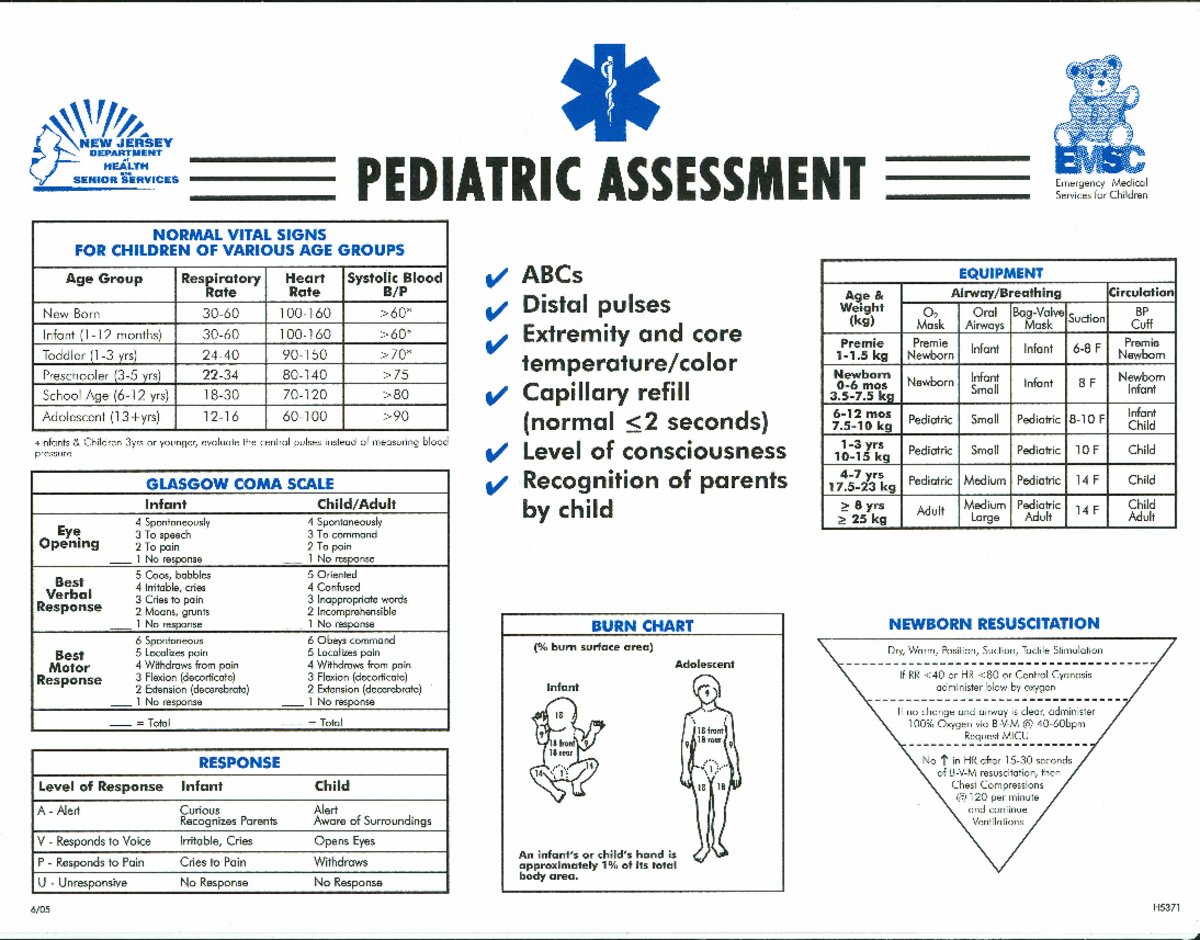 Peds LOC Documentation - *'!!?tMEY fJ HEALTH ####### SENIOR SERVICES ...