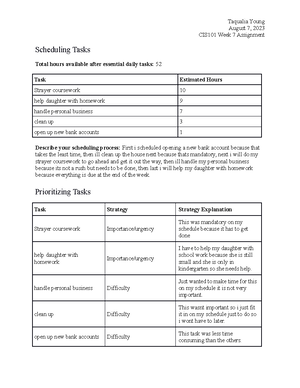 Taqualia Young WRK100 Week8 Development Plan - Week 8 Assignment ...
