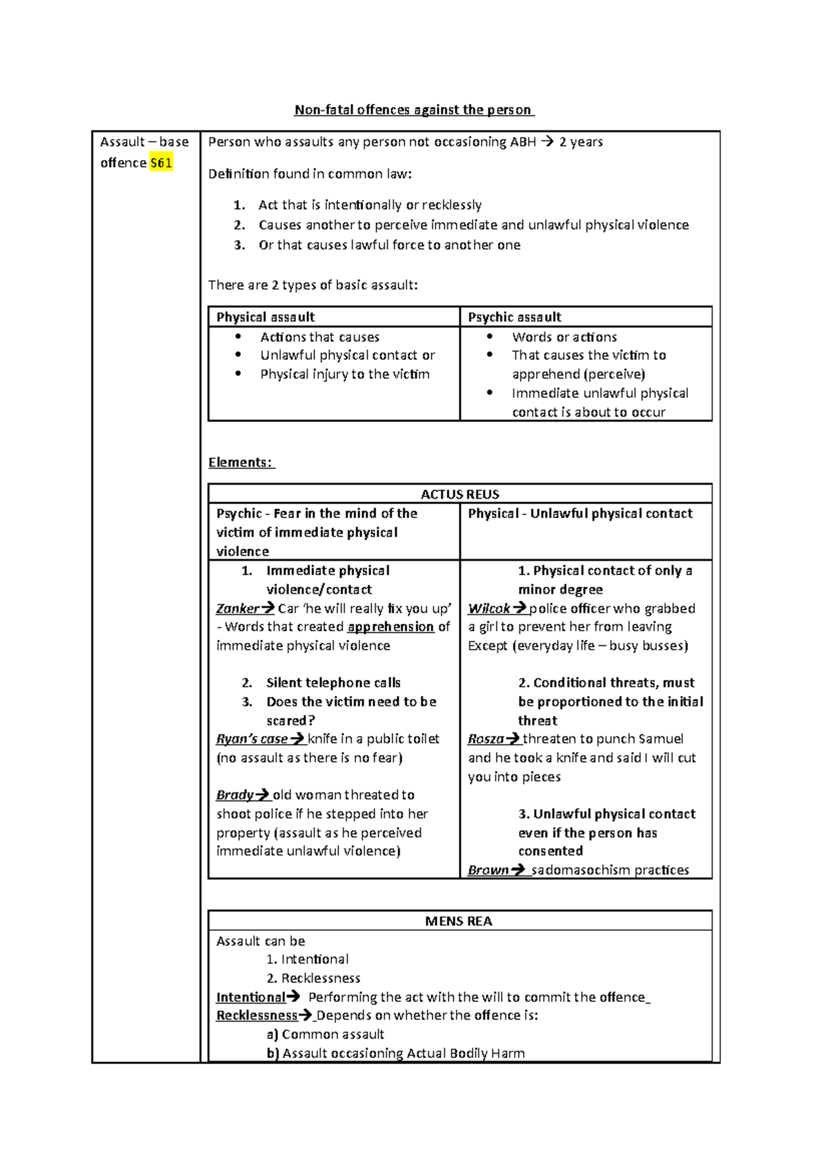 criminal-law-criminal-offences