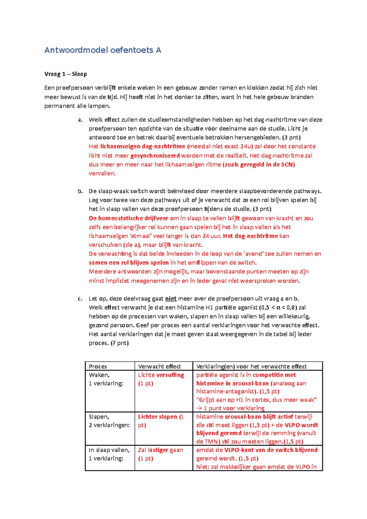 Tentamen BA301 2021 P1 Antwoordmodel - Antwoordmodel Oefentoets A Vraag ...