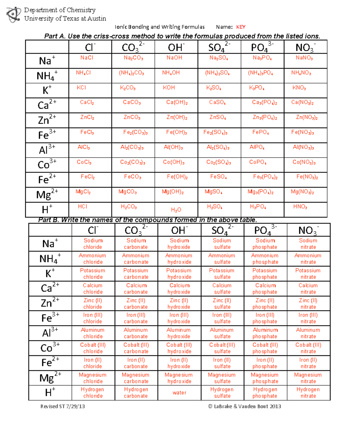 Ionic Bonding Writing Formulas Wkst KEY - Revised ST 7/29/13 © LaBrake ...