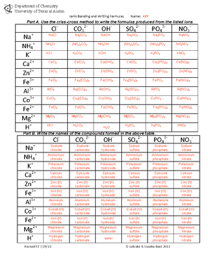 Periodic Trends Worksheet and KEY - Periodic Trends Worksheet Name