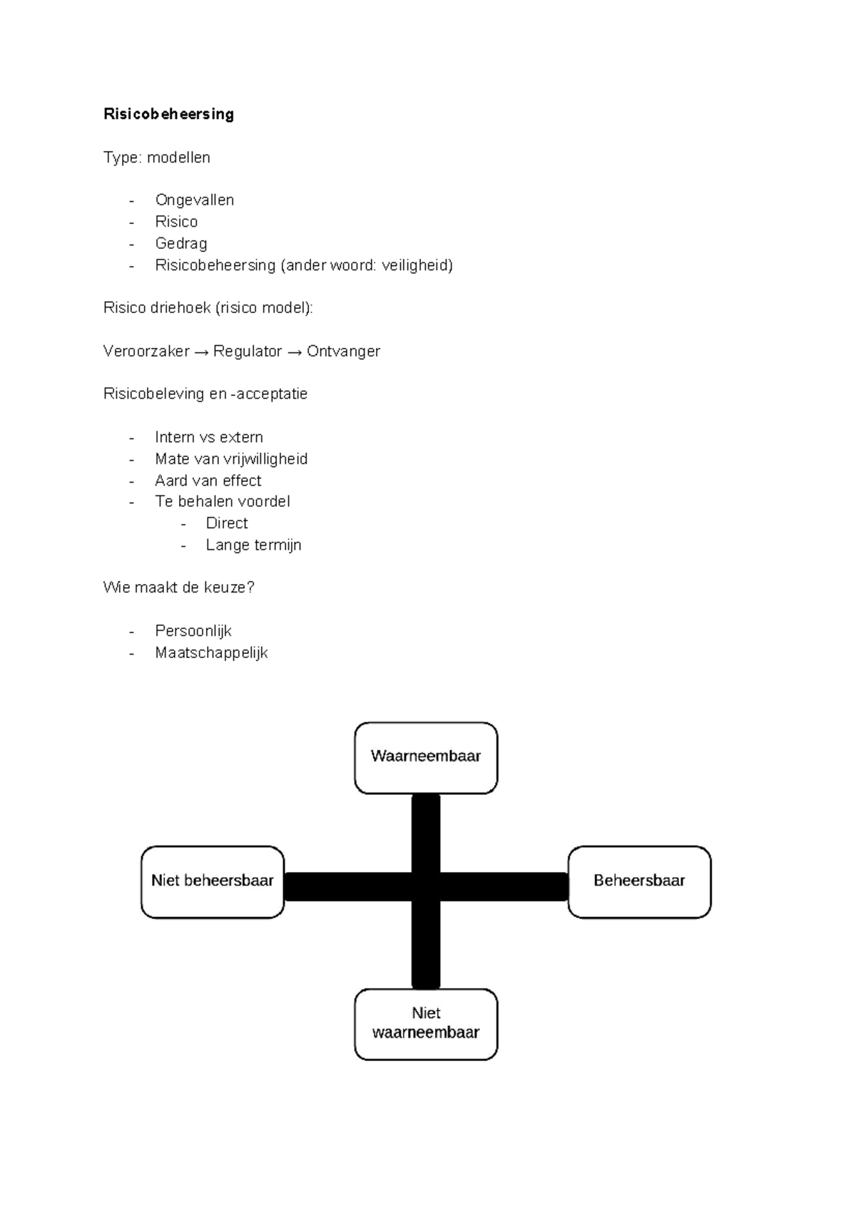 Aantekeningen Risicobeheersing - Risicobeheersing Type: Modellen ...