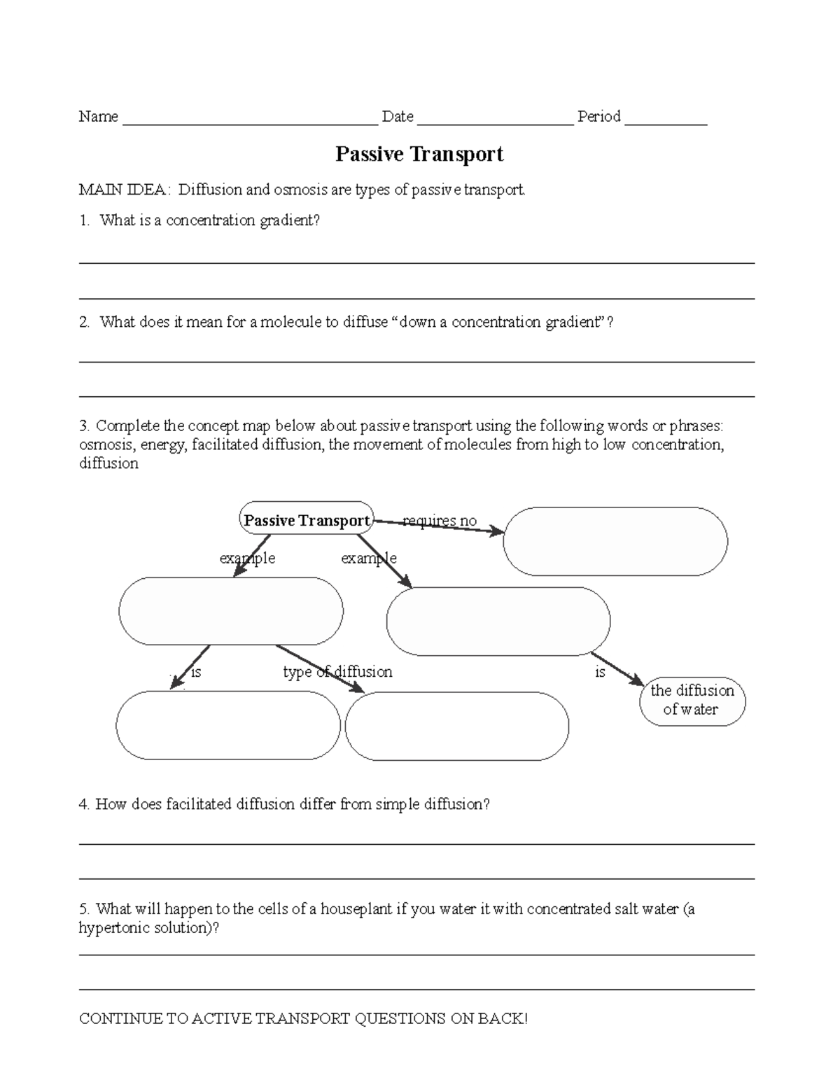 Make A Sentence With Passive Transport