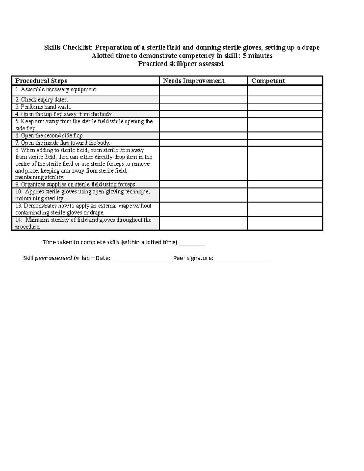 Setting up a sterile field donning sterile gloves setting up a drap