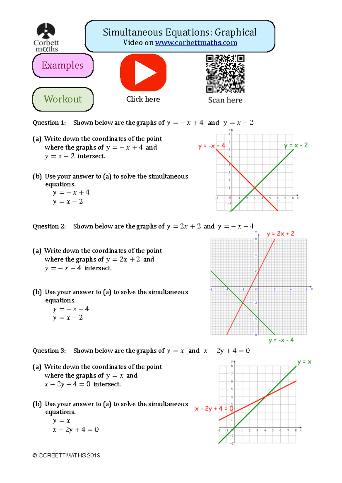 GraphicalSimultaneouspdf Simultaneous Equations Graphical Video on